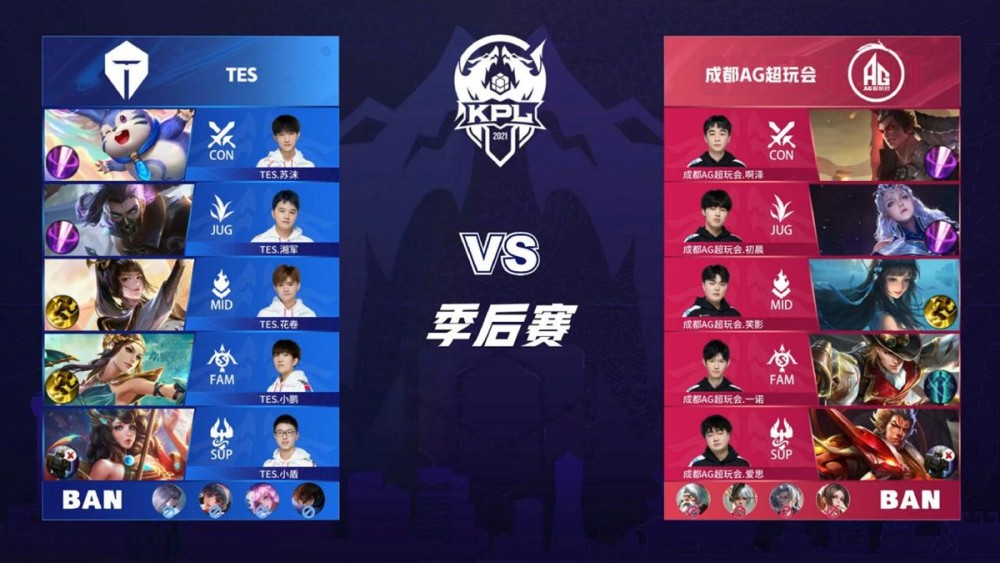 不仅仅是速 不仅仅是速